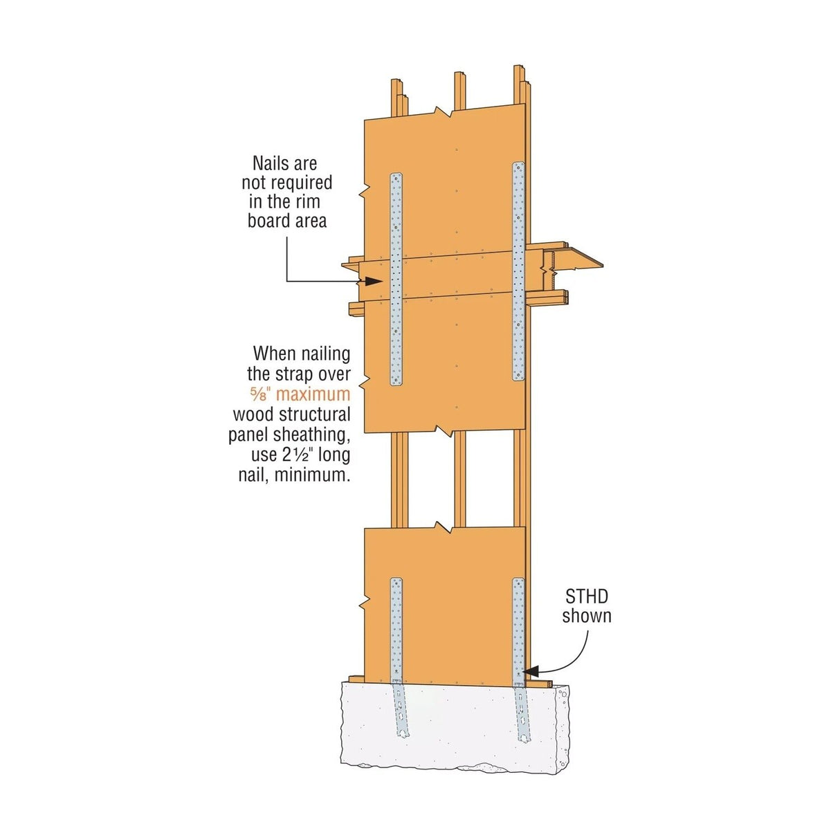 Simpson Strong-Tie MSTA18Z (18-in) Medium Strap Tie - ZMAX Galvanized - 5