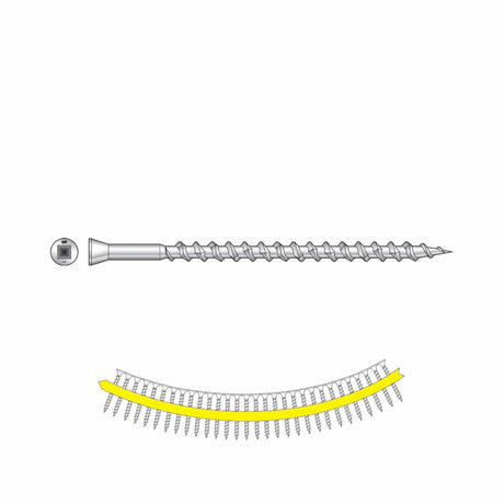 Simpson Strong-Tie SSDTH212S (#7 x 3" #2 Square) Trim-Head Screw Sharp Point Collated - Type 305 (1000 Pack)
