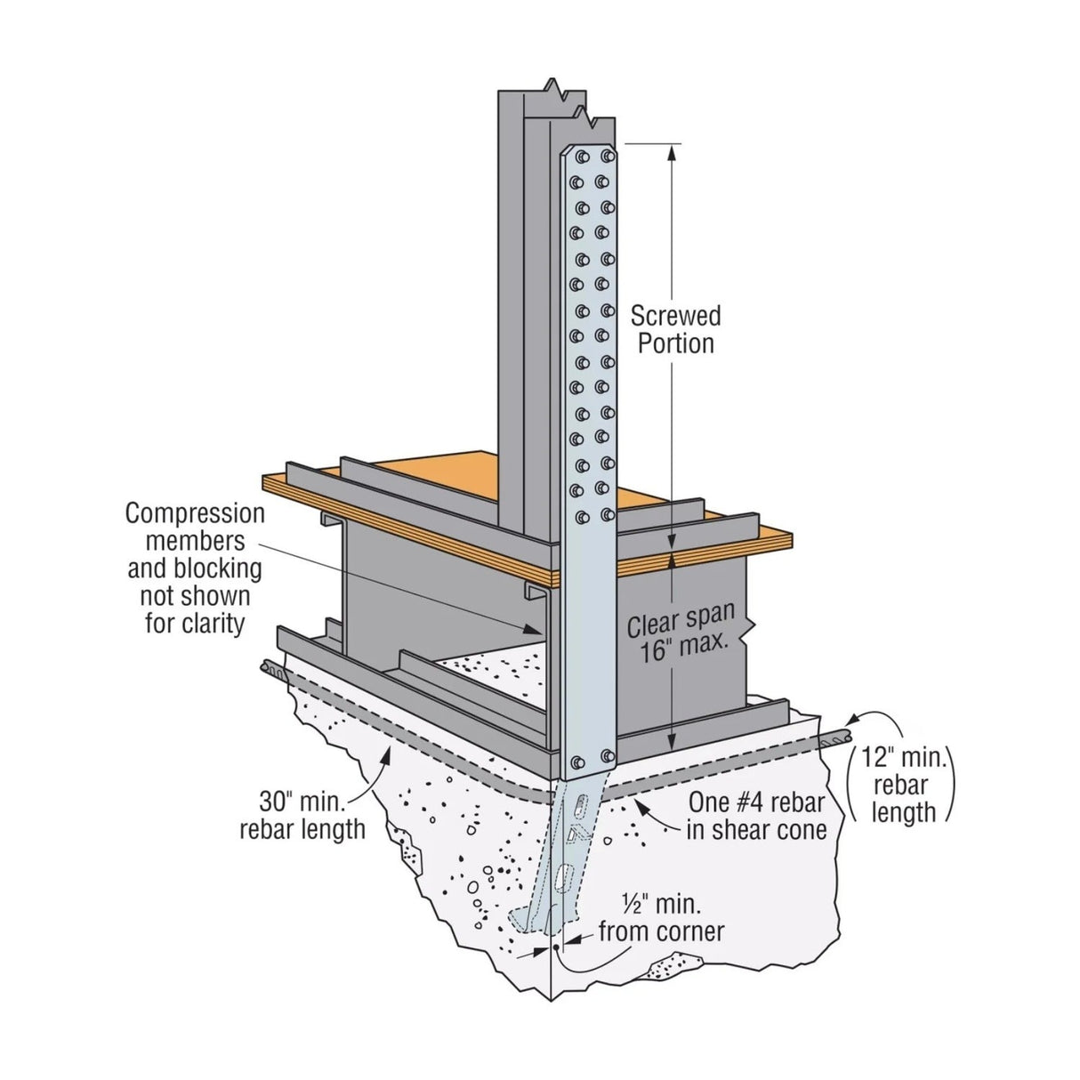 Simpson Strong-Tie STHD14 (26-1/8 in.) Strap-Tie Holdown, Galvanized - 3
