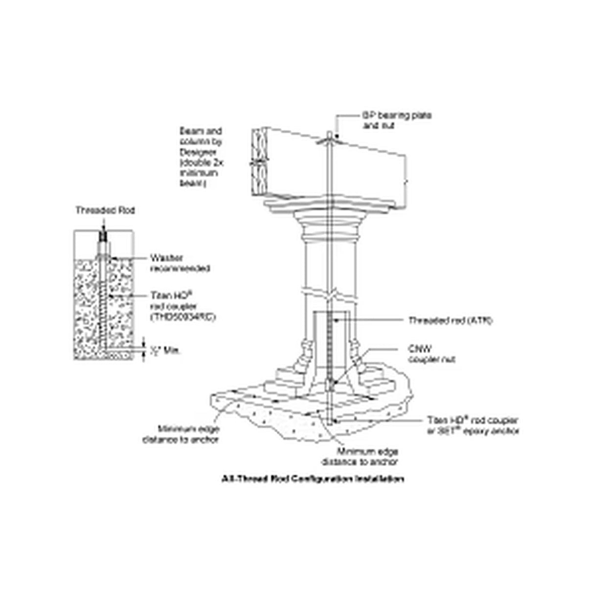 Simpson Strong-Tie ATR1/2X96 (1/2" x 96") Strong-Rod Fully Threaded All-Thread Rod for Tension Transfer