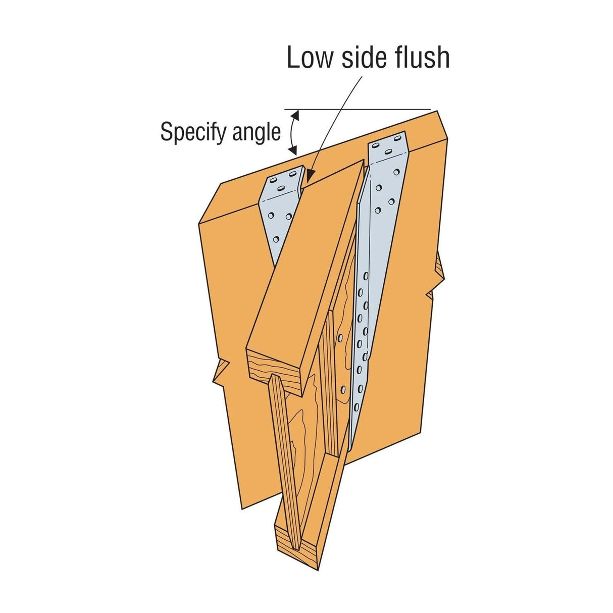 Simpson Strong-Tie BA410 (4x10) 14Ga Galvanized Top Flange Joist Beam Hanger - 9