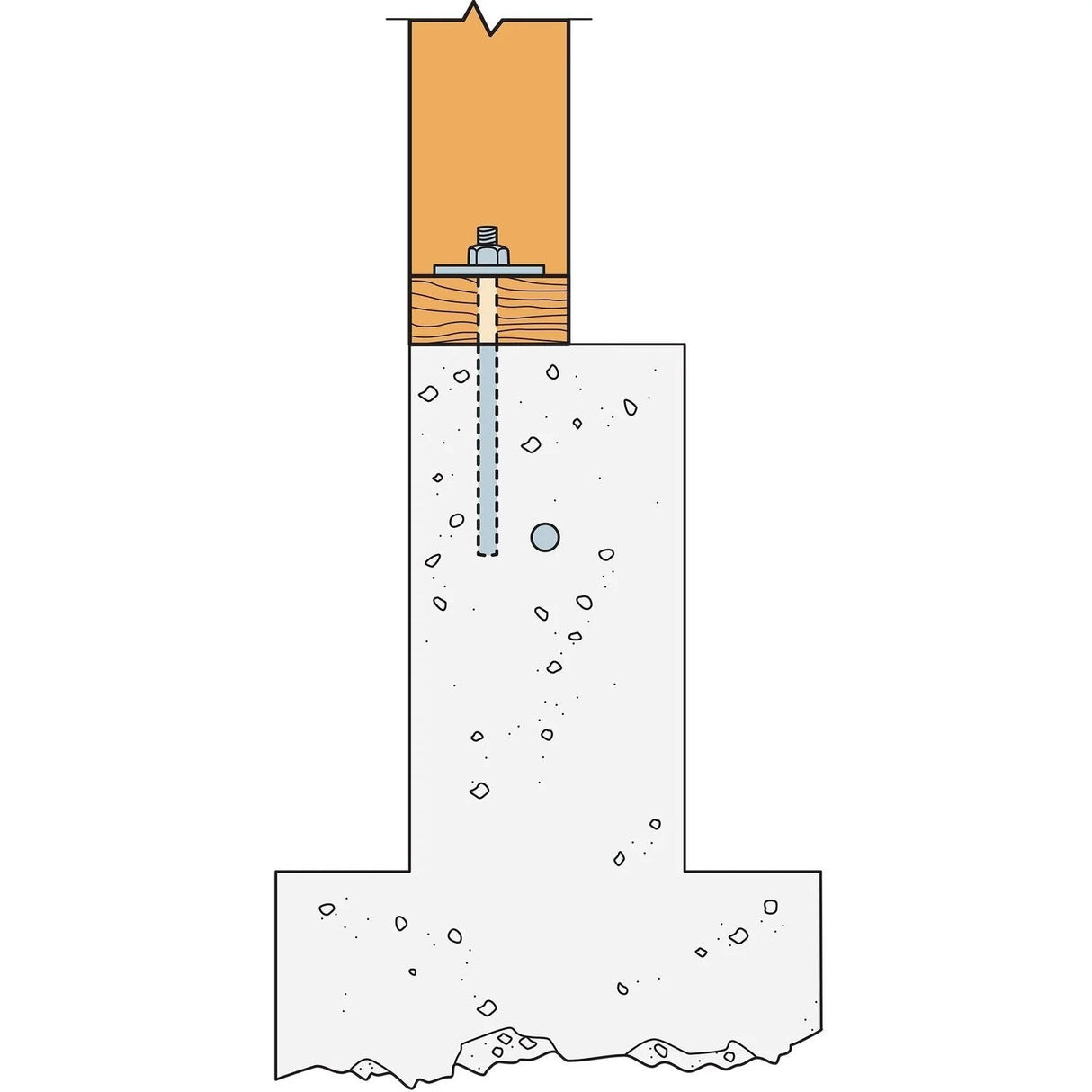 Simpson BP 5/8 Strong-Tie Bearing Plate with 5/8" Bolt Diameter - 2