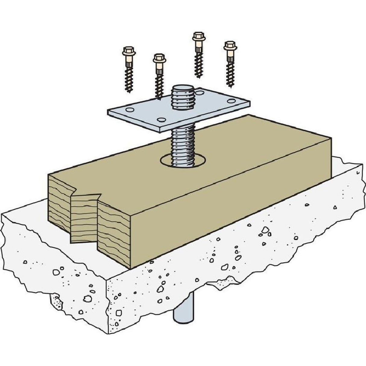 Simpson Strong-Tie BP5/8SKT Bearing Plate for Anchor Bolts (50 Pack)