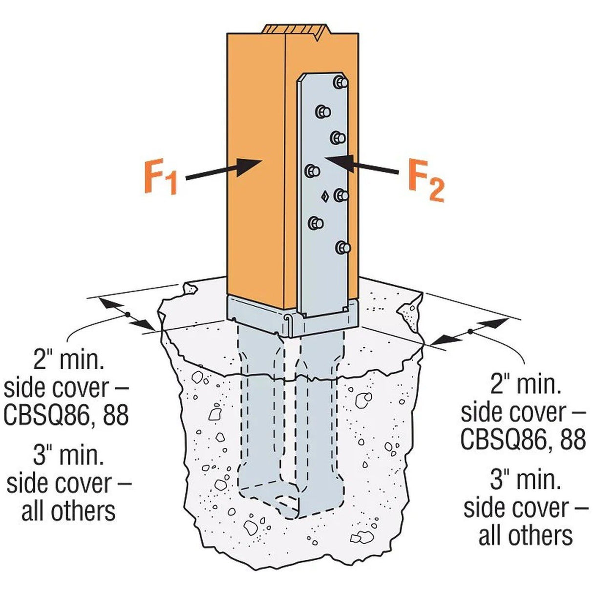 Simpson Strong-Tie CBSQ66-SDS2HDG Hot-Dip Galvanized Standoff Column Base for 6x6 with SDS Screws - 2