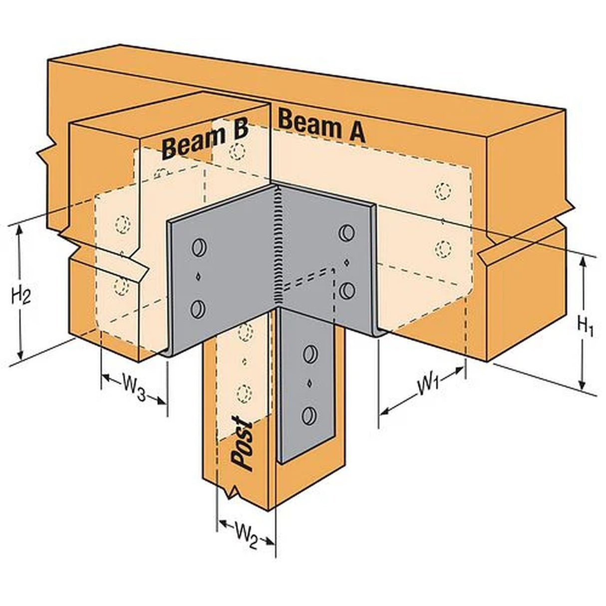 Simpson Strong-Tie CCT666 Heavy-Gauge Steel Column Cap T Configuration for 6x Beams and Posts - 3