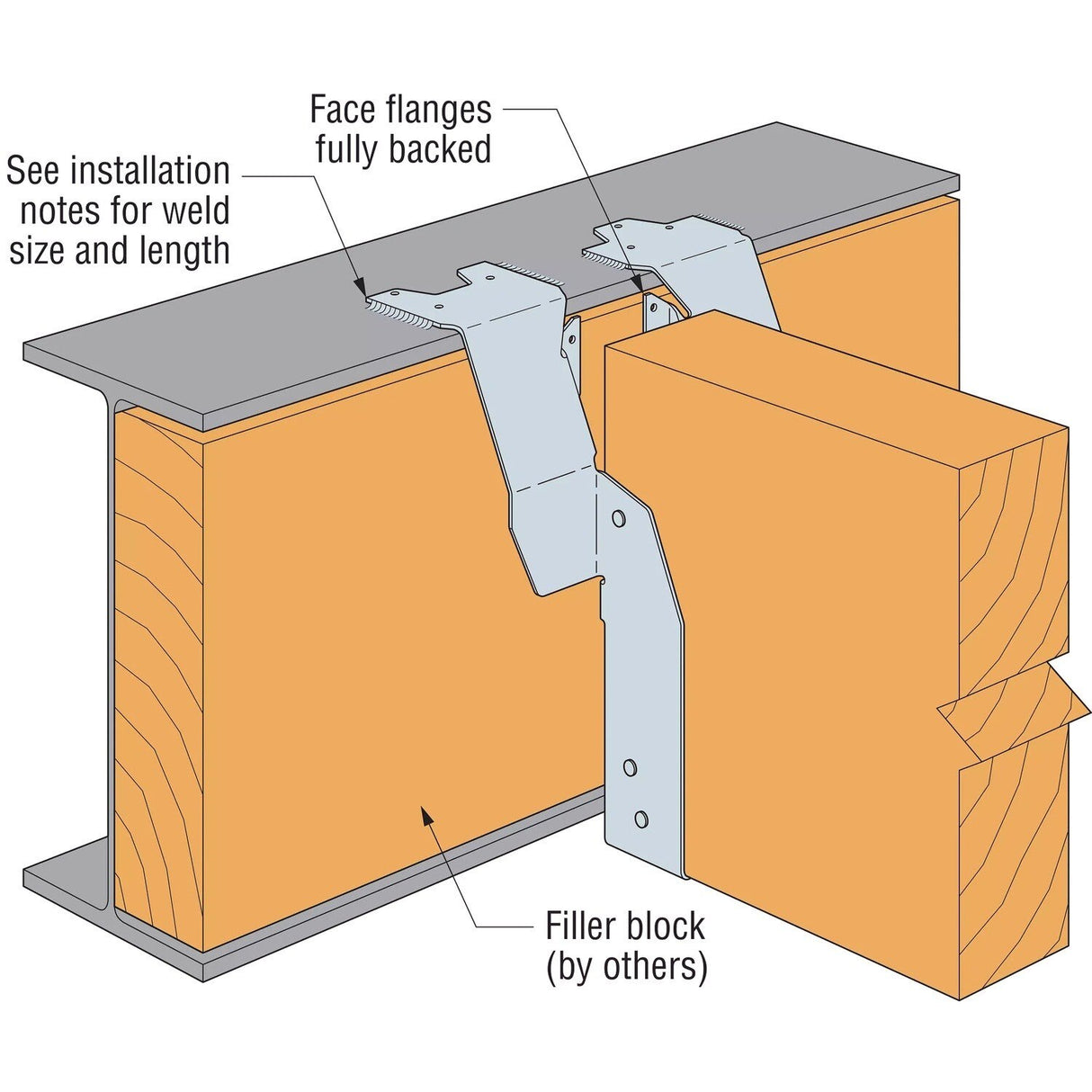 Simpson Strong-Tie DGHT3.62/18 (3-1/2" x 18") Top-Flange Fire Wall Hanger for Engineered Wood - 5