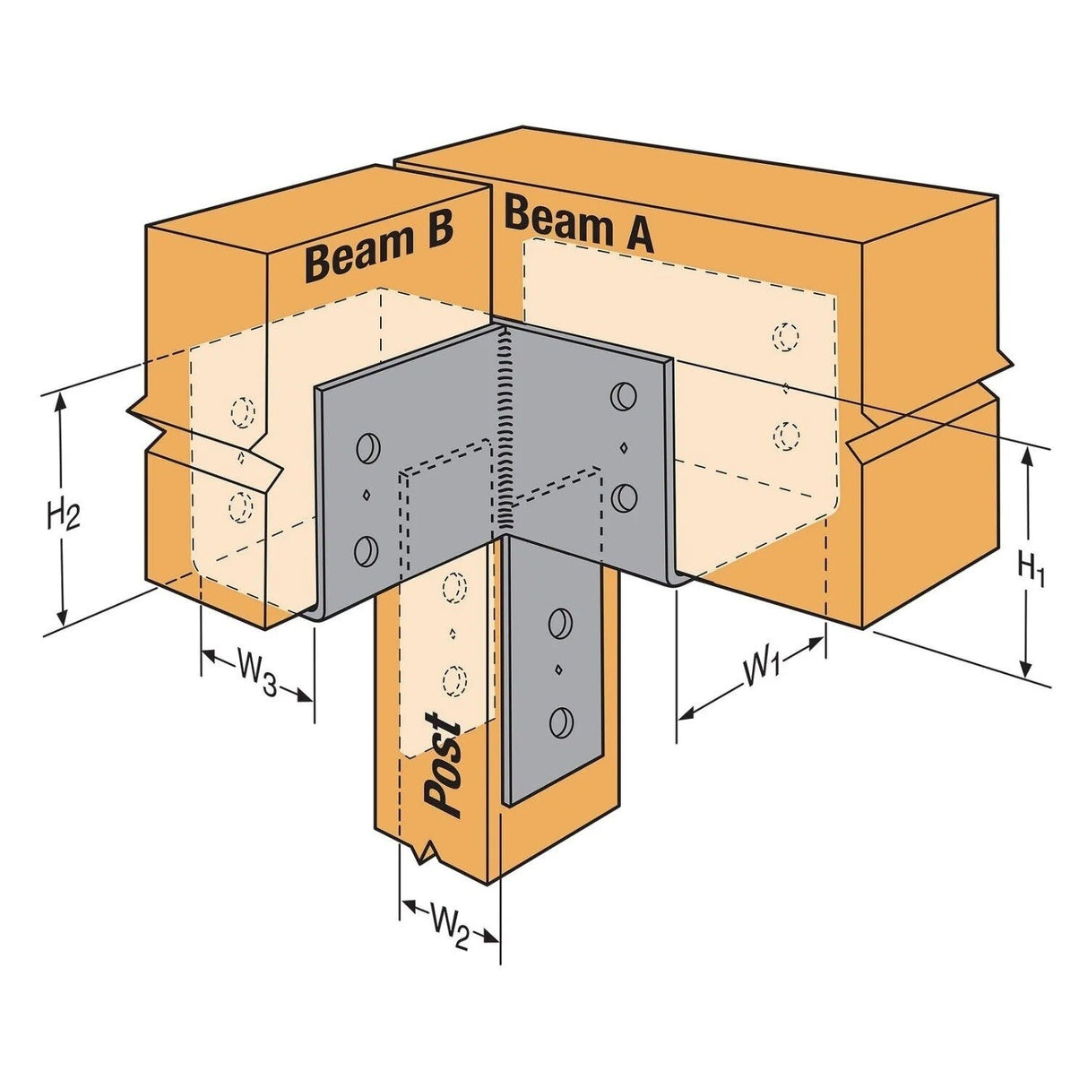 Simpson ECCLL464 Strong-Tie L-Shape End Column Cap for 4x Beams, 6x Post, Left Direction - Heavy-Duty Steel Connector - 3