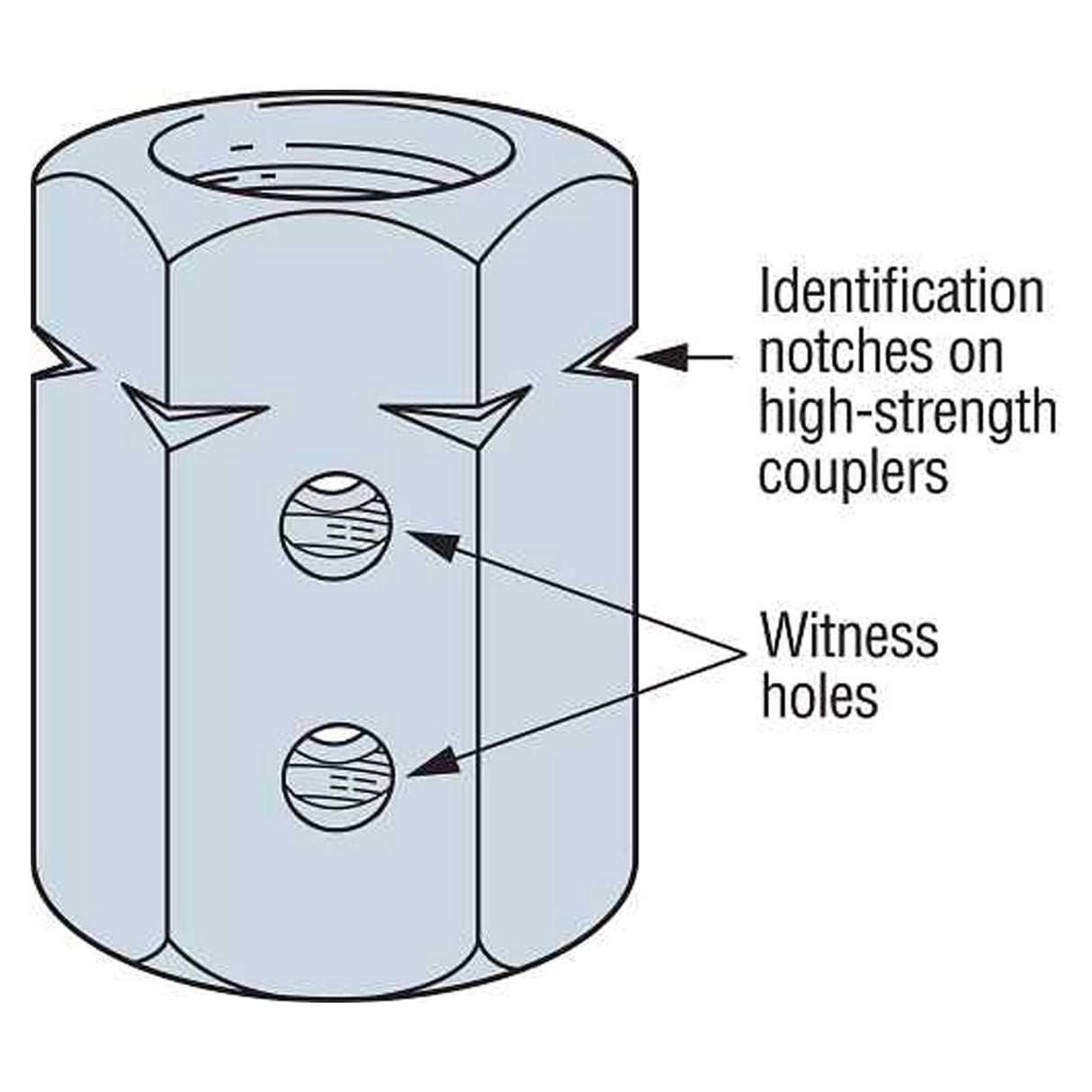 Simpson Strong-Tie HSCNW1 (1") High-Strength Coupler Nut with Witness Hole - 2