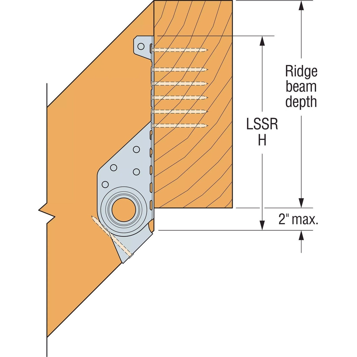 Simpson Strong-Tie LSSR2.37Z (2-5/16") 18Ga Light Slopeable/Skewable Rafter Hanger - ZMAX Finish - 3