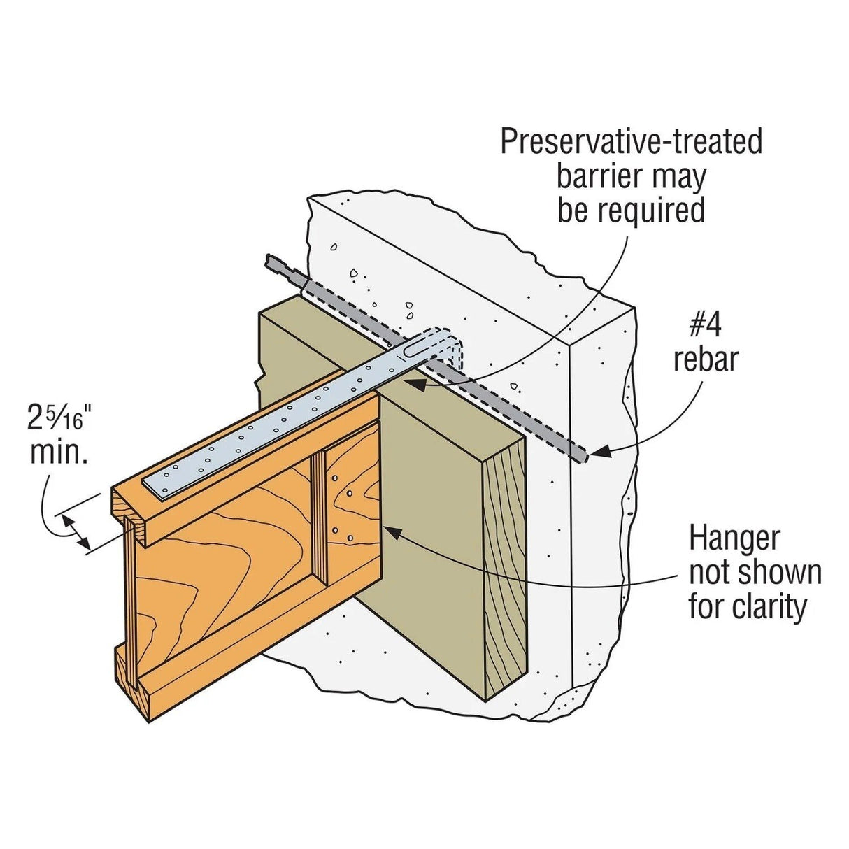 Simpson Strong-Tie PAI23 (23-3/4") 12 Gauge Purlin Anchor for I-Joist - G90 Galvanized - 3