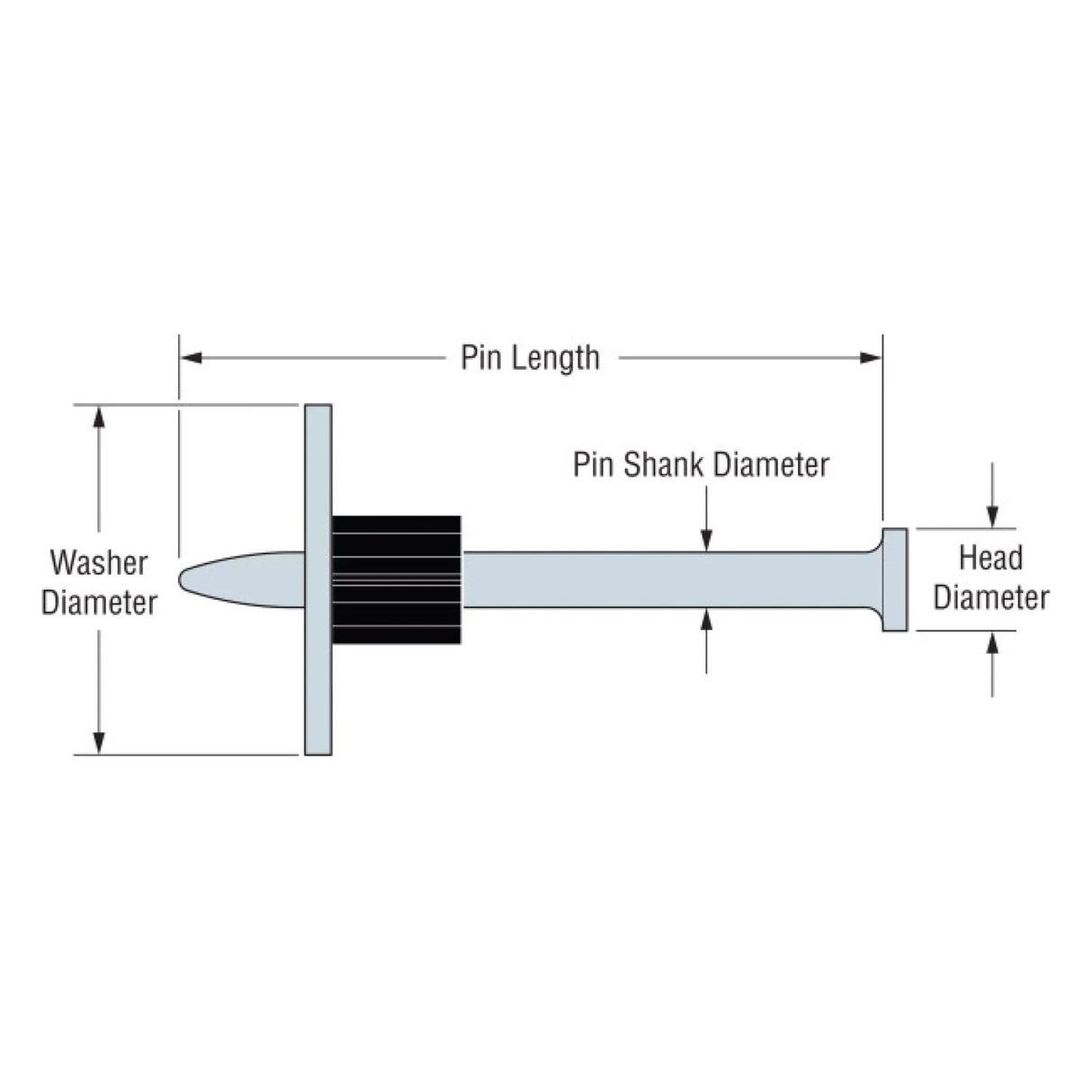 Simpson Strong-Tie PDPAWL-200 (1" washer, 2", 0.157") Powder-Actuated Pin with Washer - Mechanically Galvanized Steel (100 Pack) - 2