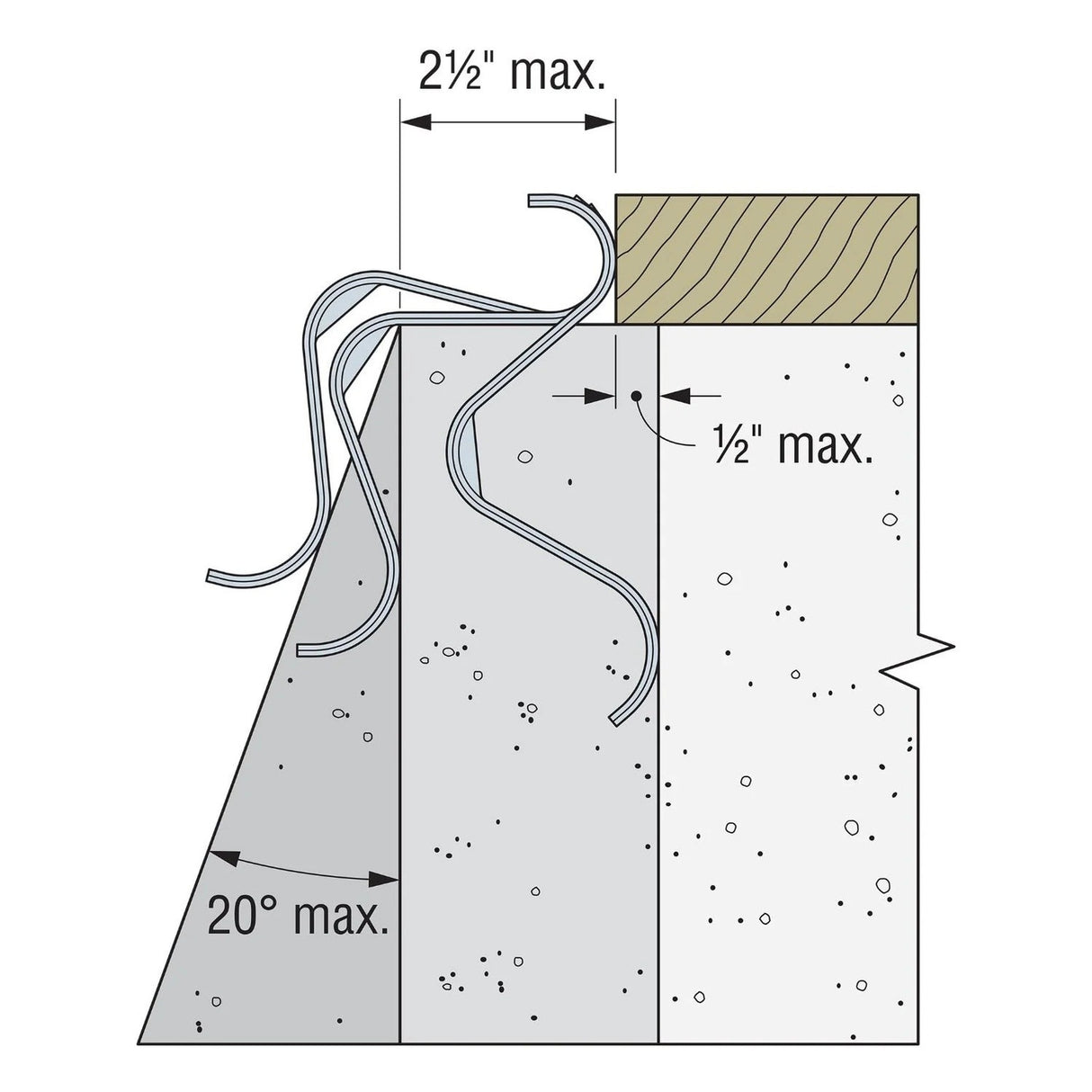 Simpson URFP-SDS3 Strong-Tie Universal Retrofit Foundation Plate with SDS Screws - 4