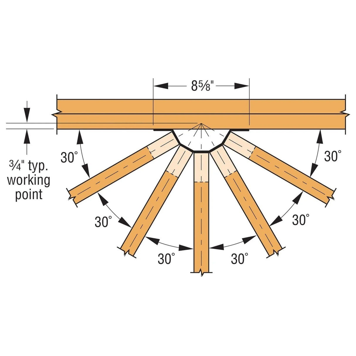 Simpson Strong-Tie THJM2-5-SDS3 (12 Gauge) Galvanized Multiple-Truss Hip/Jack Hanger - 2