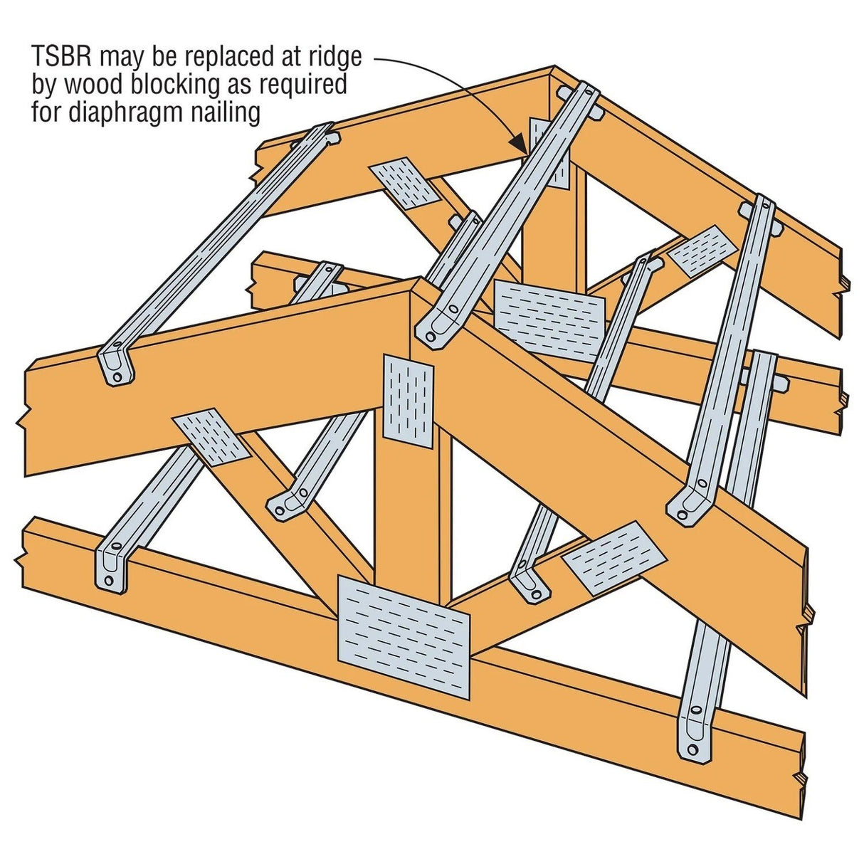 Simpson Strong-Tie TSBR2-24 (25-1/2 in.) Truss Spacer-Restraint for Wood and CFS Framing - 4