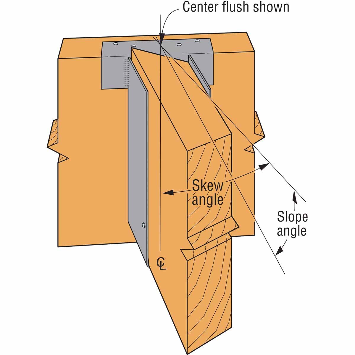 Simpson WP46 Strong-Tie Welded Top-Flange Joist Hanger for 4x6 - Versatile Heavy-Duty Support for Wood and Steel Connections - 10