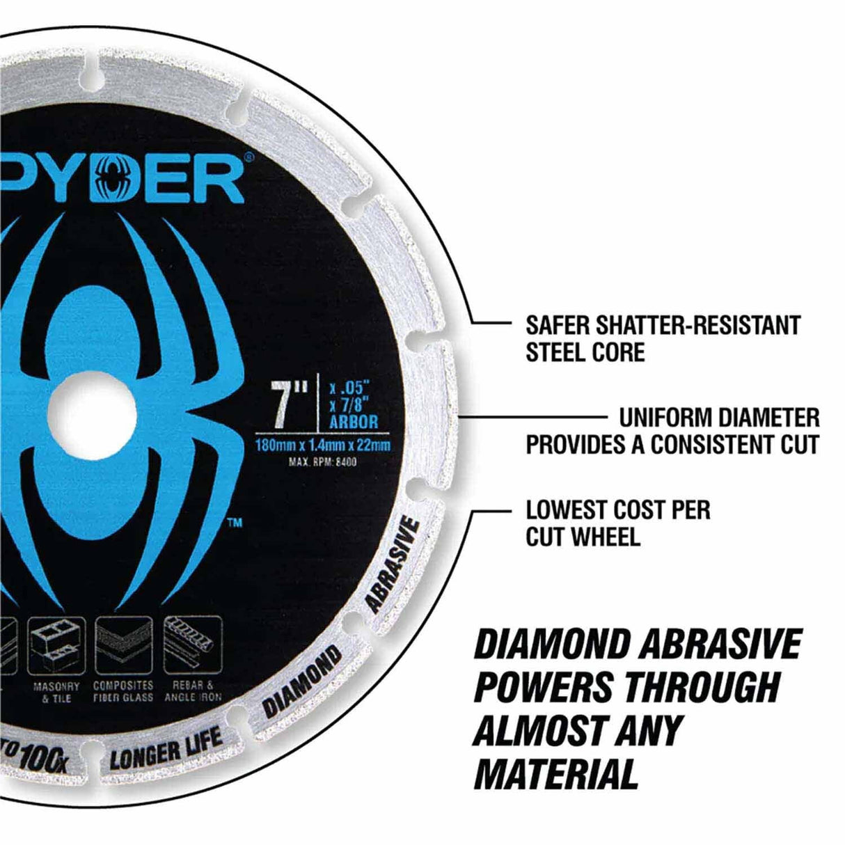 Spyder 14008 Diamond Bite 14-Inch Cut-Off Wheel - 2