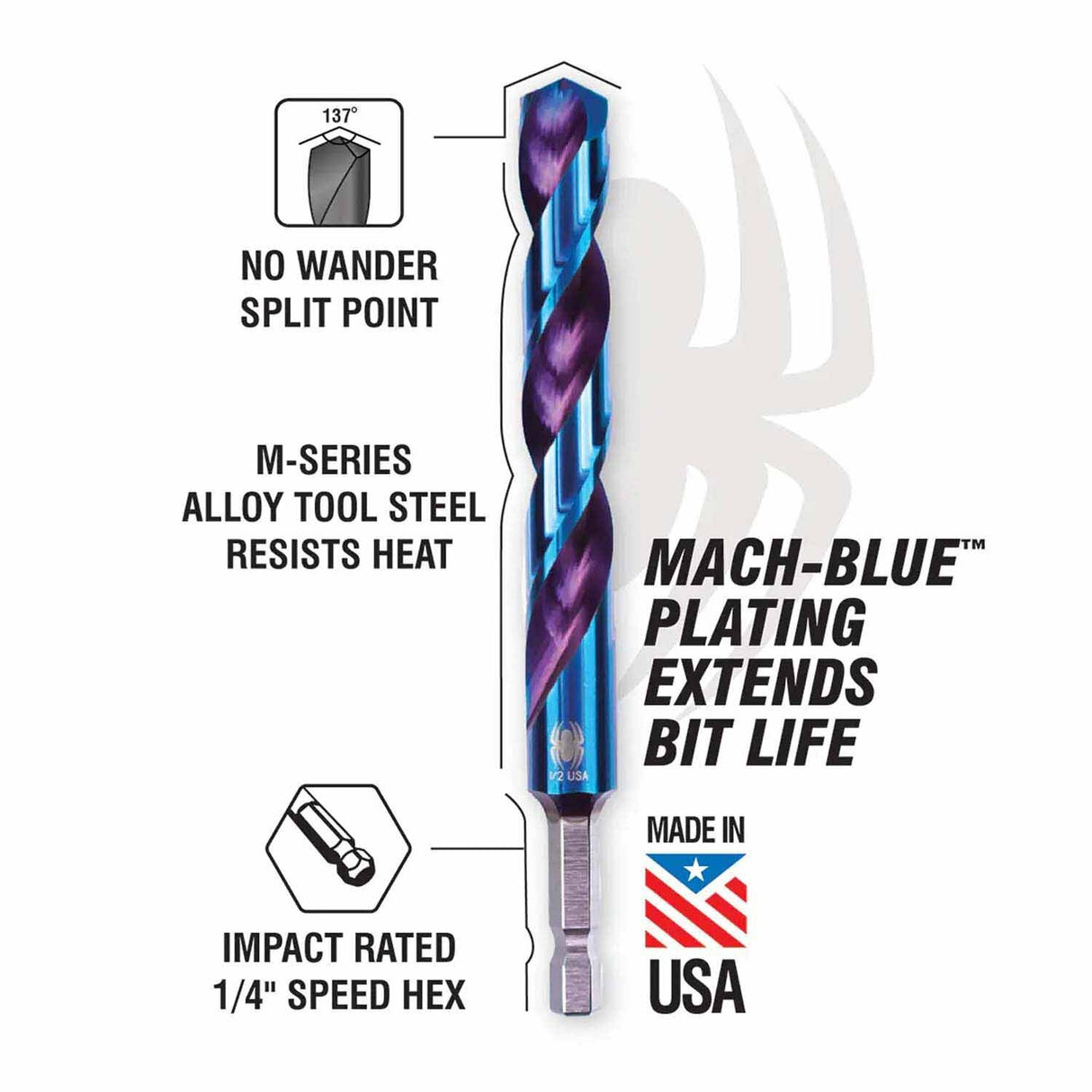 Spyder 19005 9/64-Inch x 3-1/8-Inch HSS Twist Drill Bit - 2