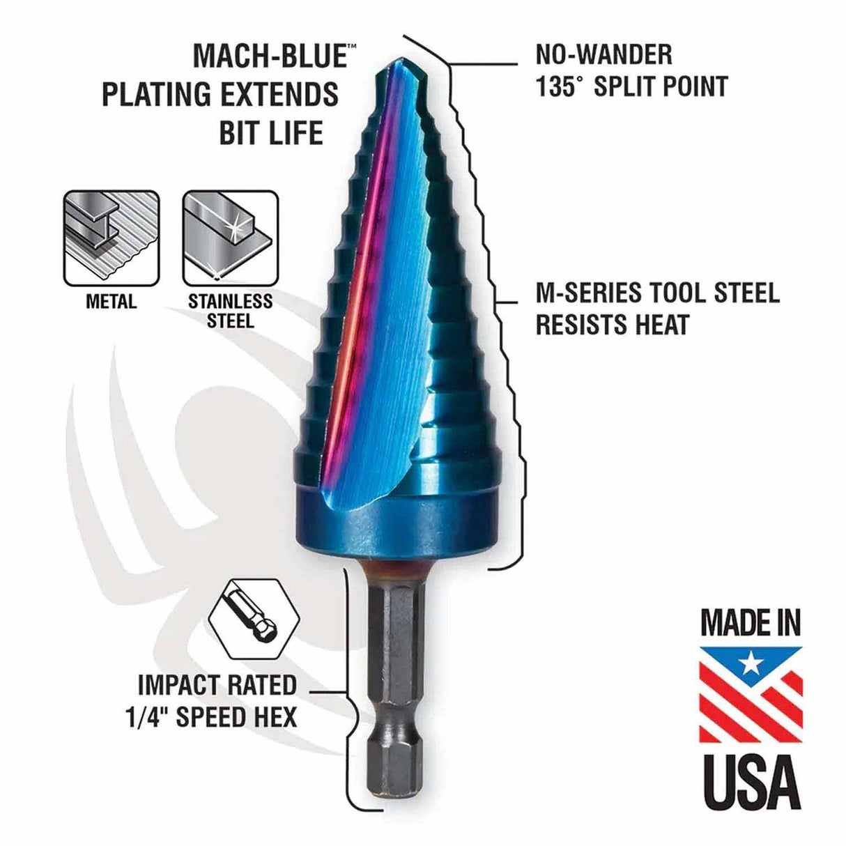 Spyder 19025 2-Piece Hex Shank 12 and 13 Step Drill Bit Set (1/8 to 1/2-Inch and 3/16 to 7/8-Inch) - 2