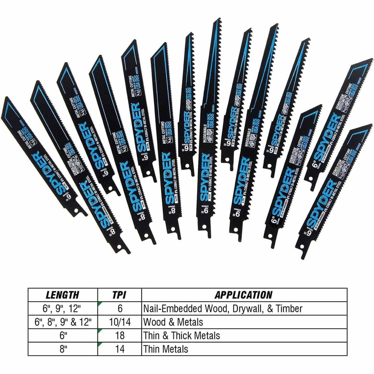 Spyder 200305 9-Inch 10/14-TPI Metal Cutting Reciprocating Saw Blades (5-Pack) - 5