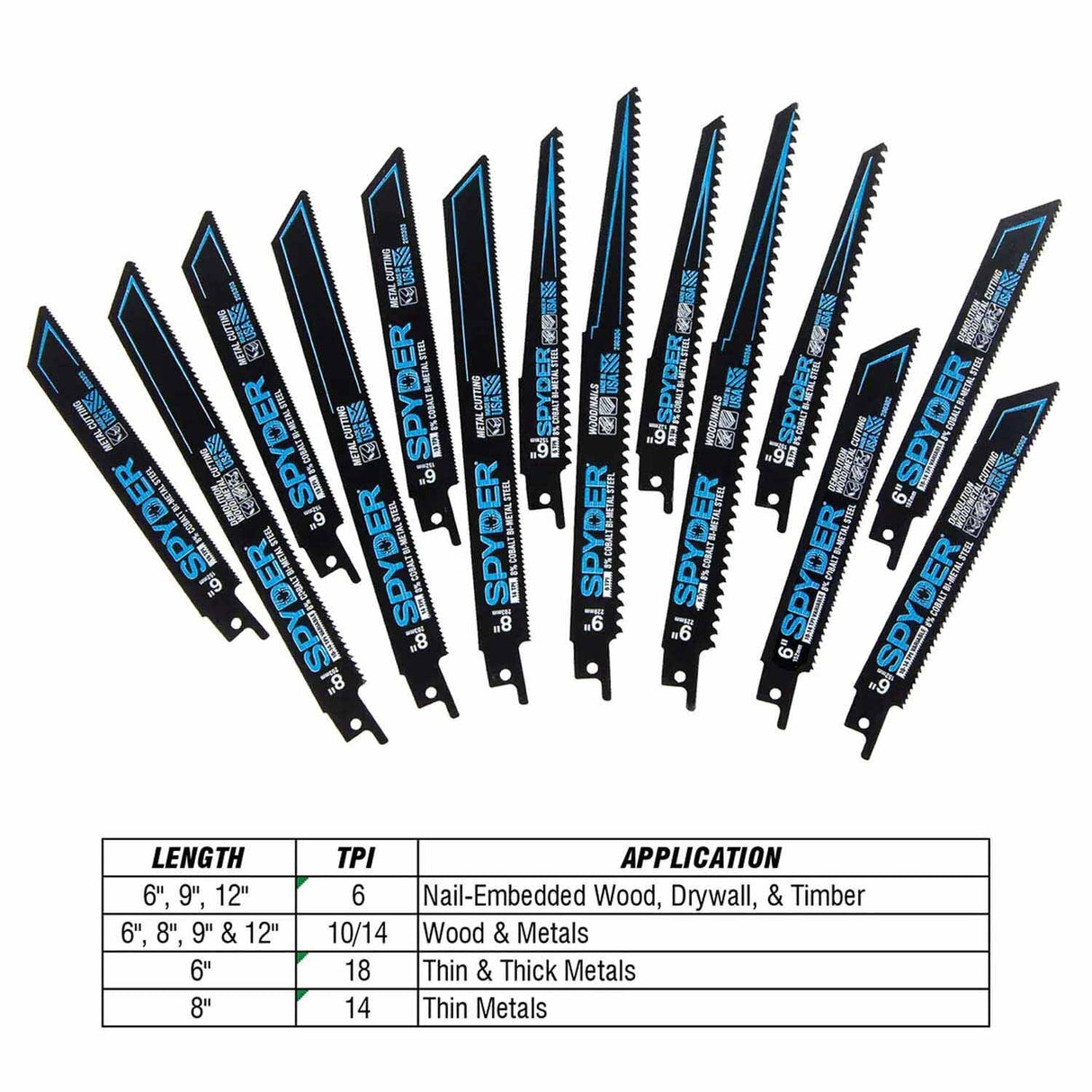 Spyder 200308 14-Piece Wood/Metal Cutting Reciprocating Saw Blade Set - 5