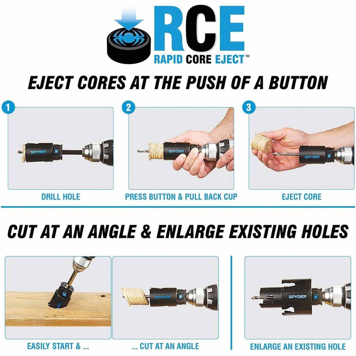 Spyder 600091CF 2-3/4-Inch Bi-Metal Hole Saw - 5