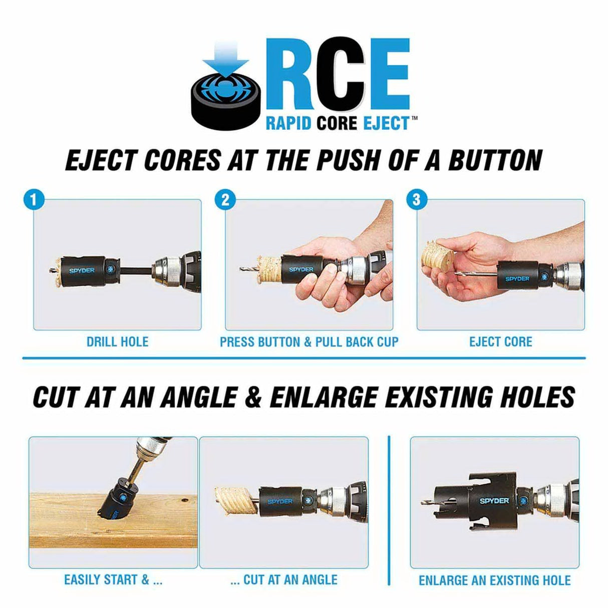 Spyder 600106CF 4-5/8-Inch Bi-Metal Hole Saw - 5