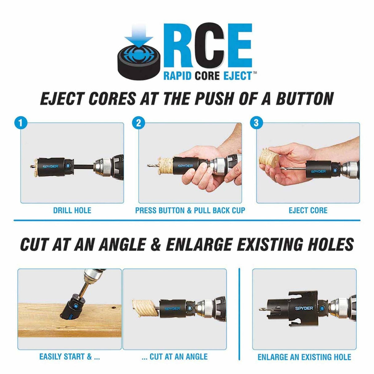 Spyder 600925 9-Piece Carbide Tipped Metal/Wood Cutting RCE Hole Saw Kit (1, 1-1/8, 1-3/8, 1-1/2, 2-Inch) - 2