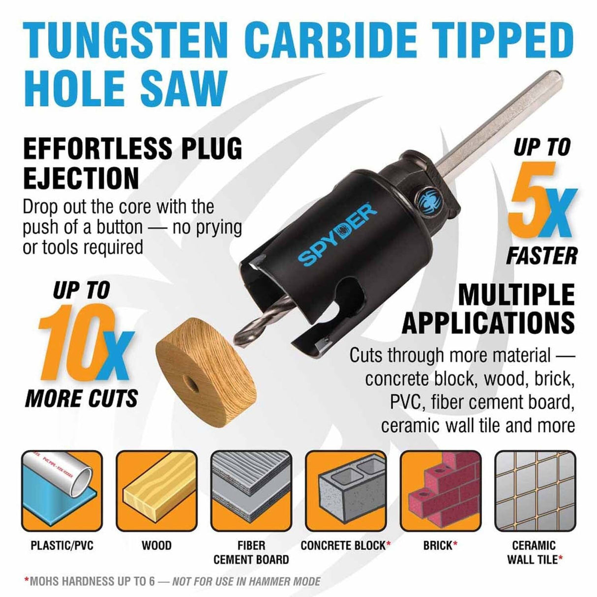 Spyder 600938 18-Piece Tungsten Carbide Tipped (TCT) Hole Saw Kit - 2
