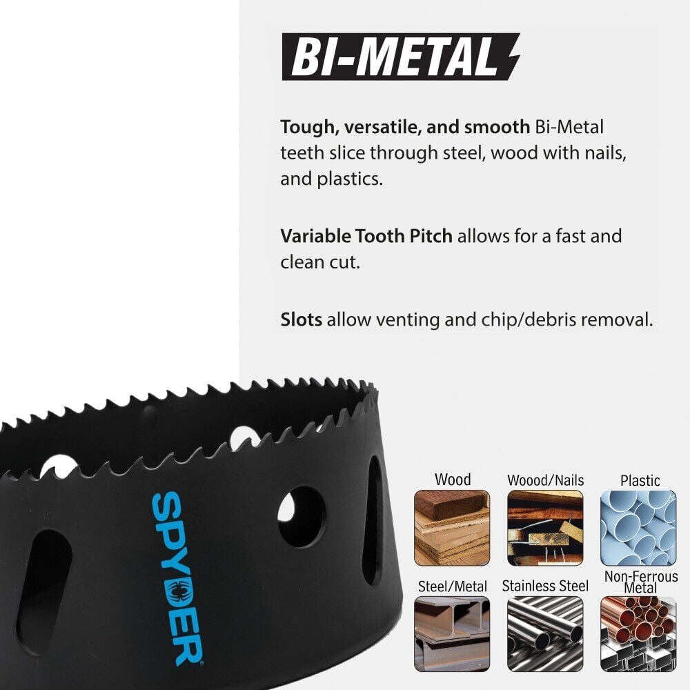 Spyder 601013 13-Piece Bi-Metal Plumbers Holesaw Kit (13 Piece Kit) - 4