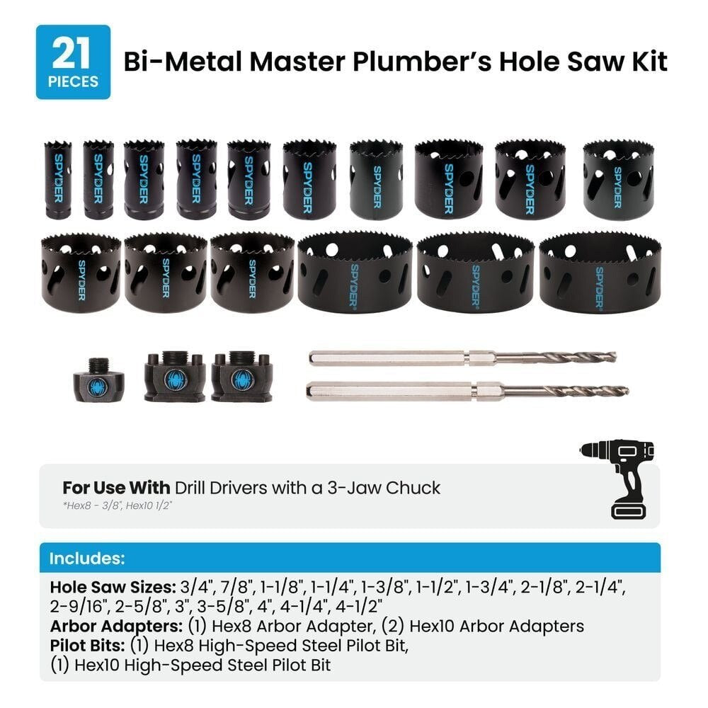 Spyder 601014 Bi-Metal Master Plumber Holesaw Kit (21 Piece) - 6