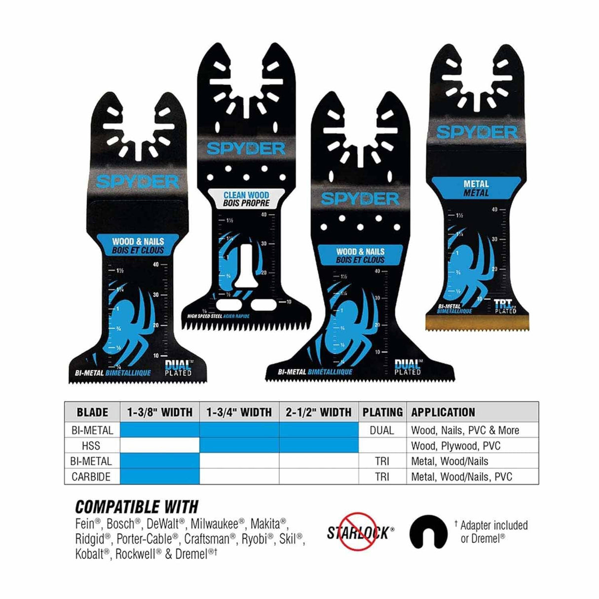 Spyder 70005 1.75-Inch x 2-Inch Bi-Metal Wood And Nail Cutting Oscillating Tool Blade - 3