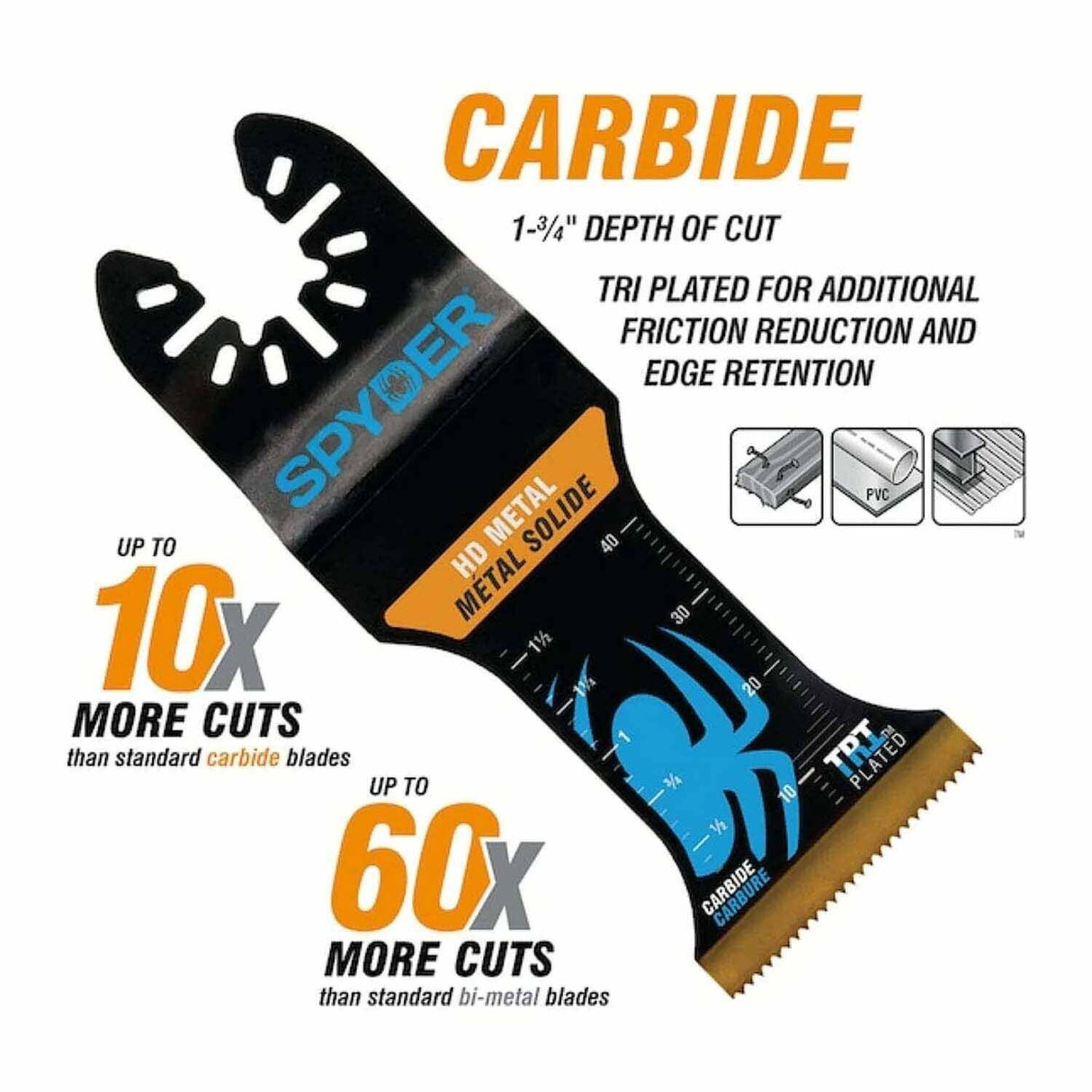 Spyder 70013-3 1.35-Inch x 2-In Carbide Wood And Metal Cutting Oscillating Tool Blade (3-Pack) - 2