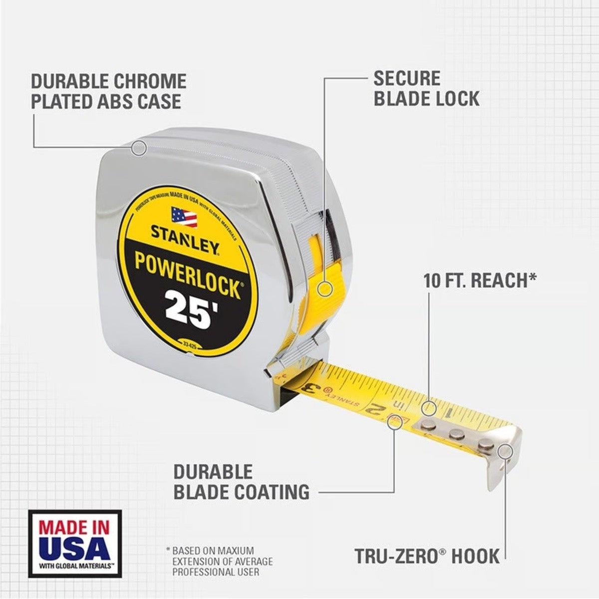 Stanley 33-425THR PowerLockClassic 1" x 25' Tape Measure with Blade Lock and Belt Clip - 3