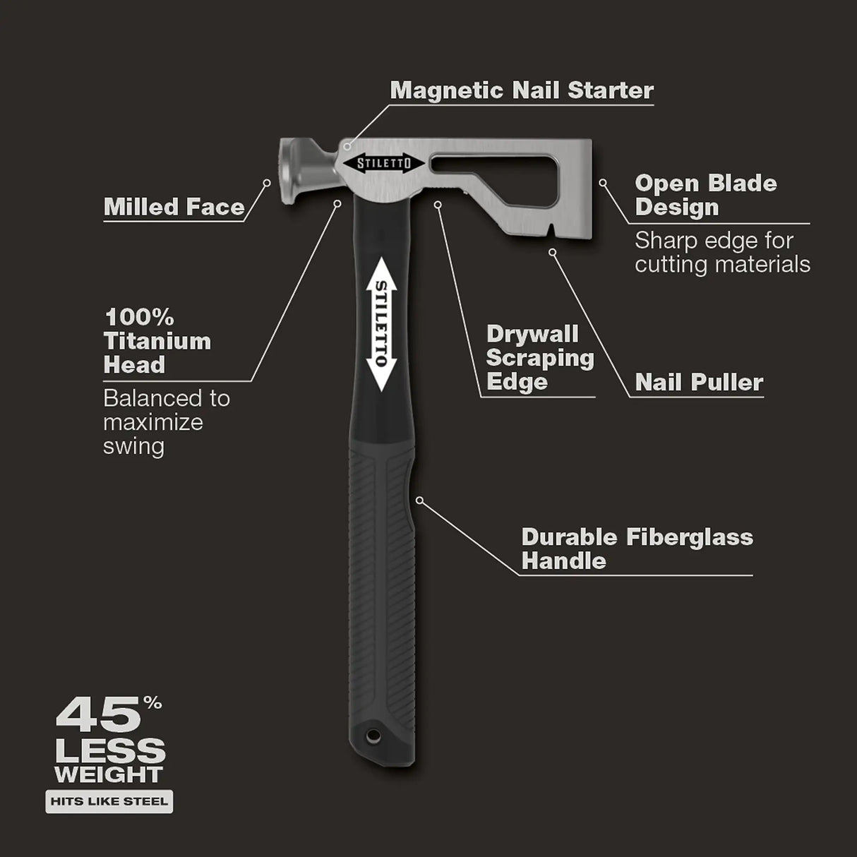 Stiletto DRYAXE9-F 9oz Titanium Drywall Hatchet - 4