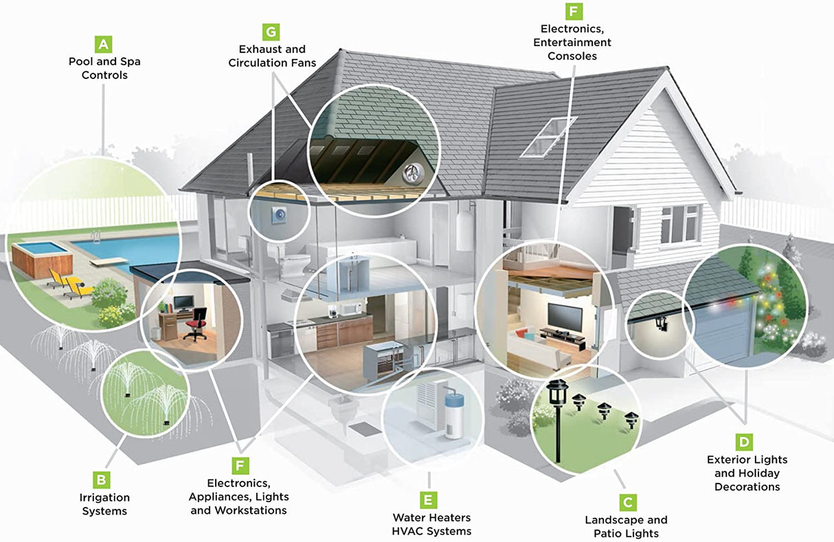 WiOn 50049 Outdoor Wi-Fi Wireless Plug-In Switch, Smartphone And Tablet Automation For Up To 12 - 5
