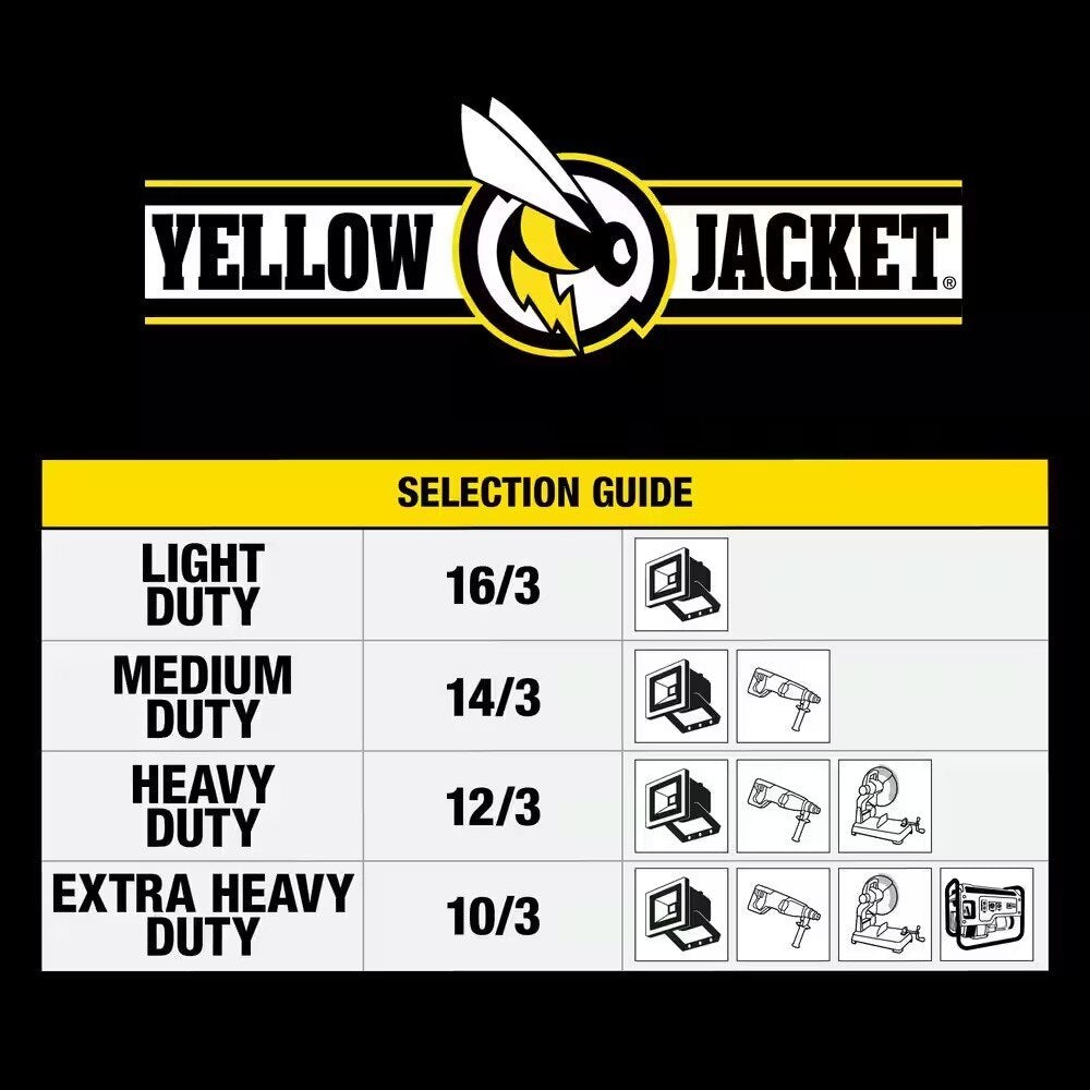 Yellow Jacket 2827 12/3 15-Amp SJTW Contractor Extension, Heavy Duty, Multi Outlets, Weather Re - 3