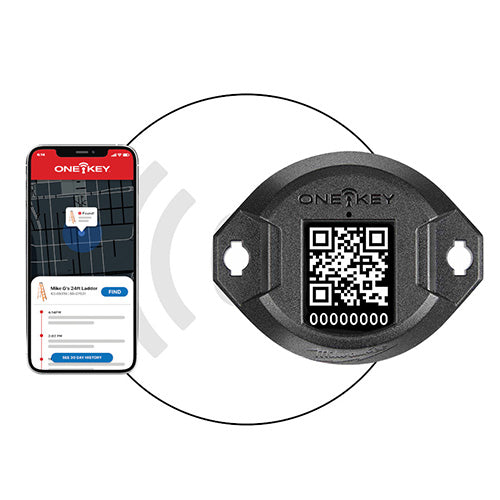 Milwaukee Security – Toolup