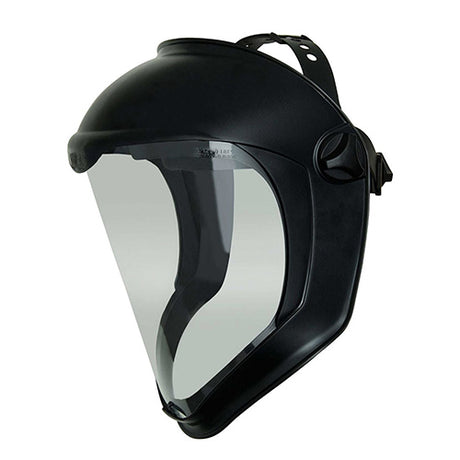 Face Shields