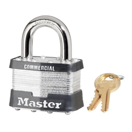 Locks and Security Collection Banner Image