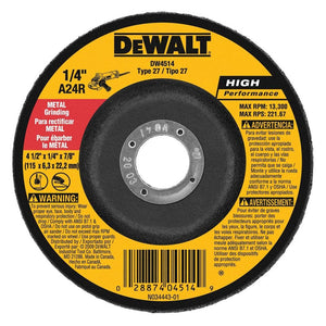 Abrasives Collection Banner Image