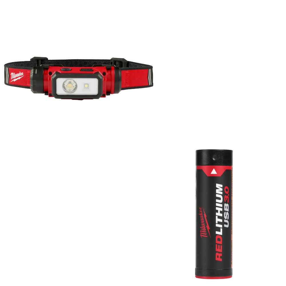 Milwaukee 2163-21 USB Rechargeable Headlamp W/ FREE 48-11-2131 USB 3.0AH Battery