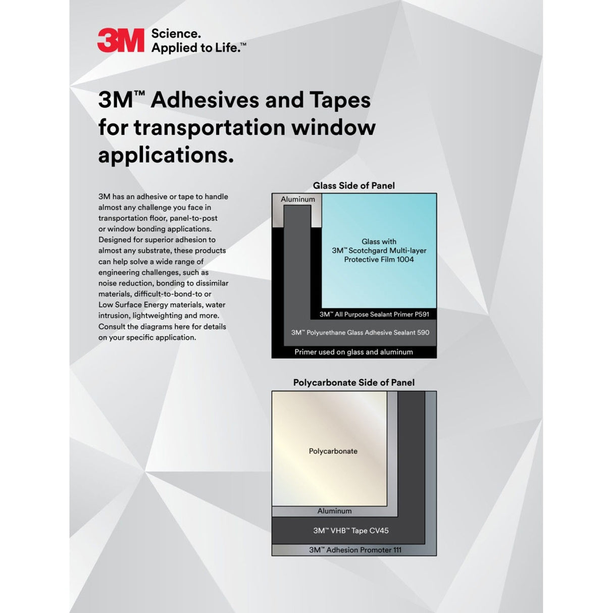 3M 111 Adhesion Promoter, Clear, 250 mL Bottle for VHB Tapes (7000001323) (4 Pack) - 5