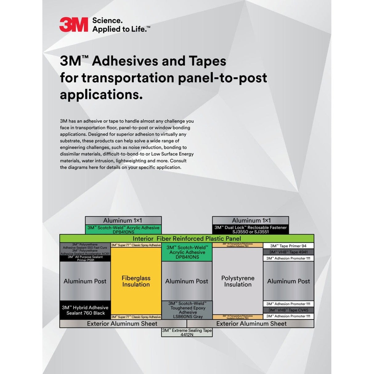 3M 111 VHB Adhesion Promoter, Clear, 1 Gallon (AP111) (7000001324) (4 Pack) (4 Pack) - 3