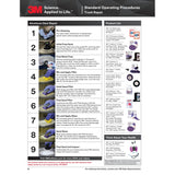 3M Platinum Plus Lightweight Body Filler, Stain Free, Tack Free, 1 gal (01131) (7000001498) (4 Pack) - 8