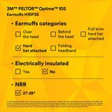 3M H10P3E PELTOR Optime 105 Hard Hat Attached Earmuffs NRR 27 dB (7000002327) (10-Pack) - 10
