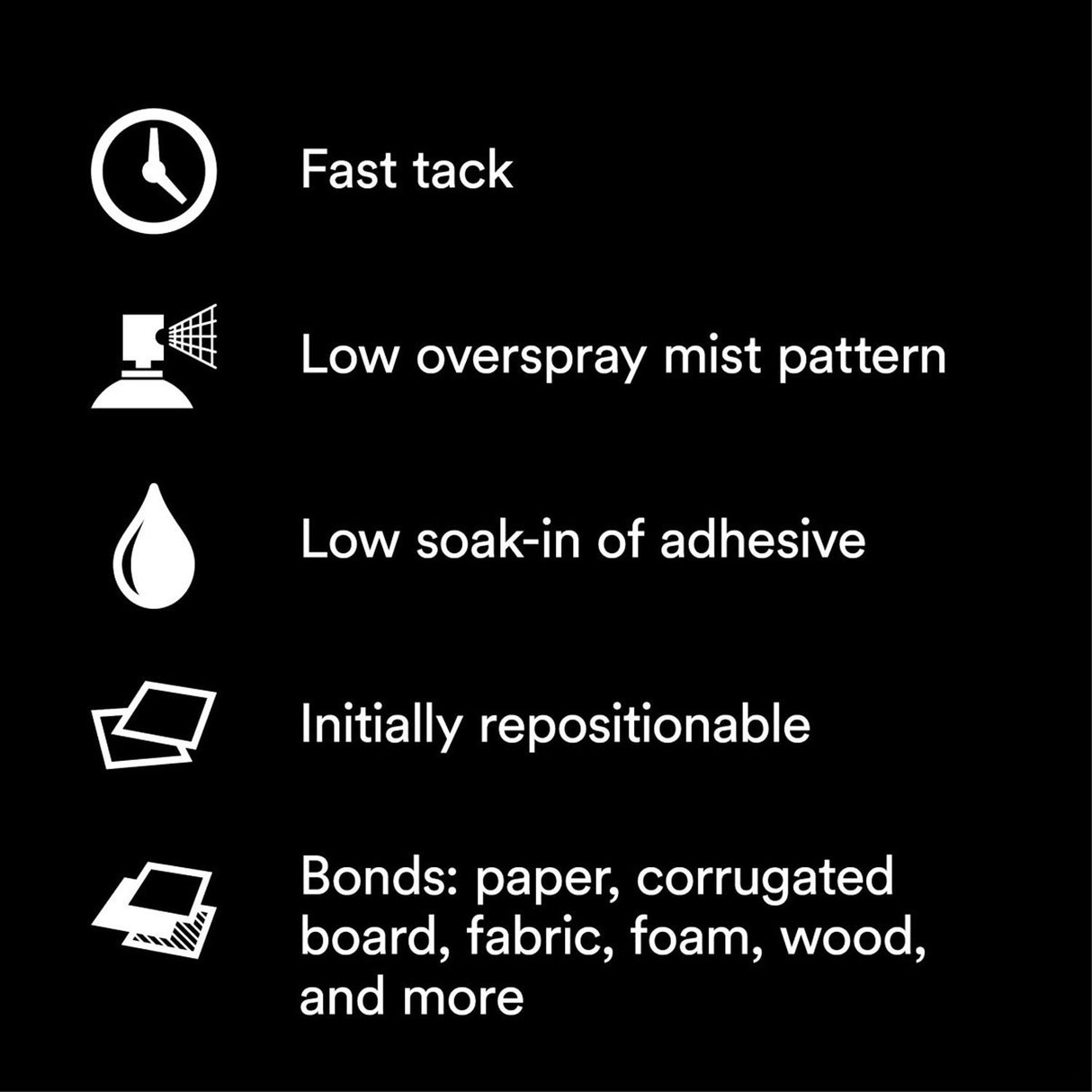 3M 27 Multi-Purpose Spray Adhesive, Clear, 16 fl oz Can Net Wt 13.05 oz (7000028596) (Case of 12) (12 Pack) - 3