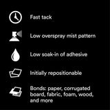 3M 27 Multi-Purpose Spray Adhesive, Clear, 16 fl oz Can Net Wt 13.05 oz (7000028596) (Case of 12) (12 Pack) - 3