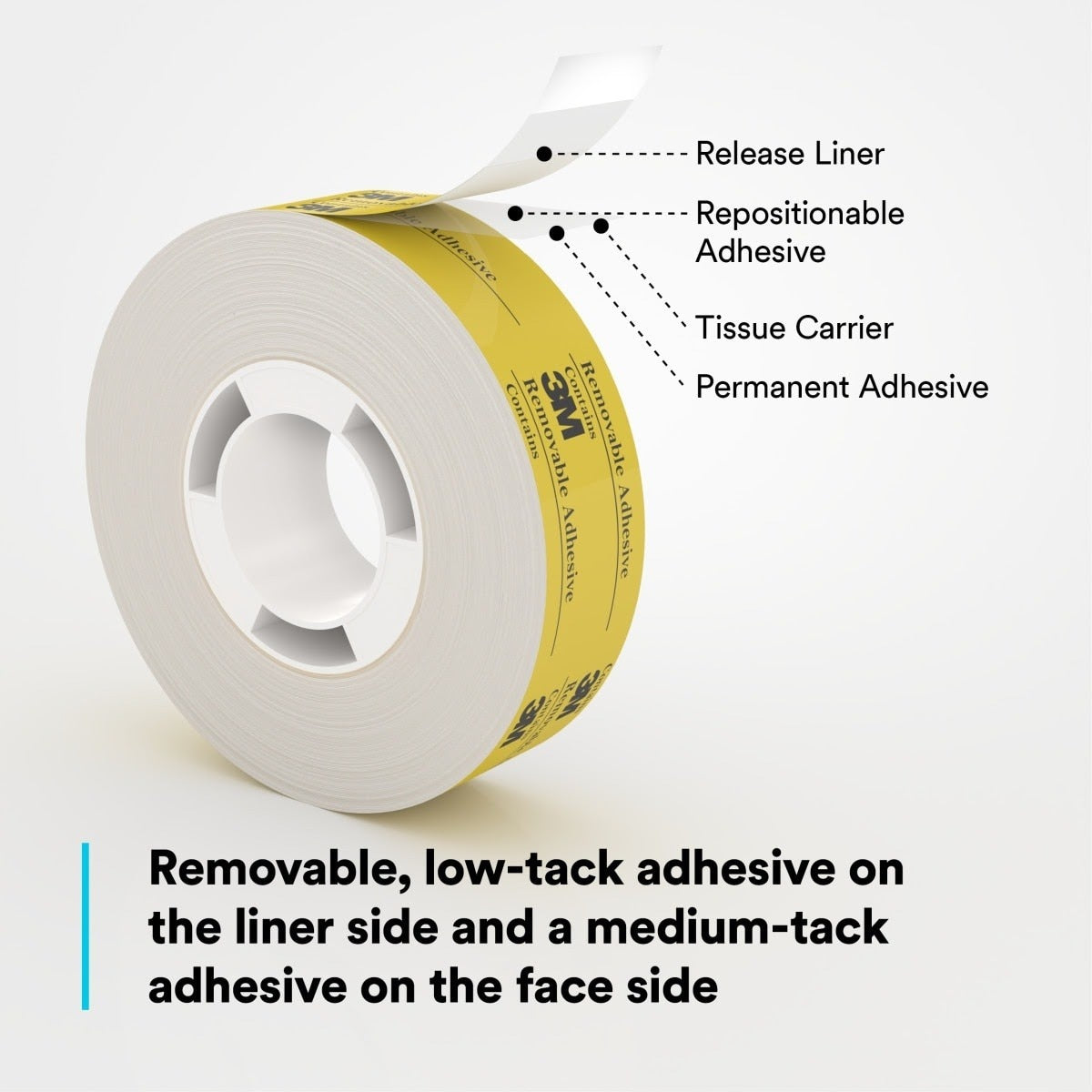 3M 928 Scotch ATG Repositionable Double Coated Tissue Tape, Translucent White, 1/2 in x 18 yd, 2 mil (7000028874) (72 Pack) - 2