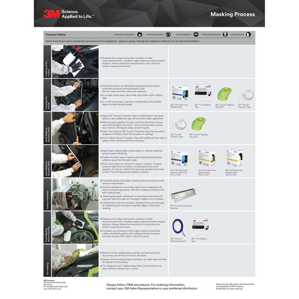 3M 7000034663 Soft Edge Foam Masking Tape, 09678, 1/2 in x 165 ft - 8