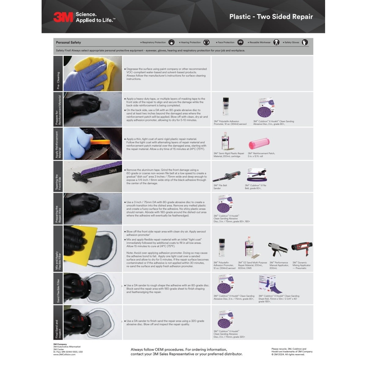 3M EZ Sand Multi Purpose Repair Material, Two-Part Epoxy, 47.3 mL Cartridge (35887) (7000045496) (6 Pack) - 6